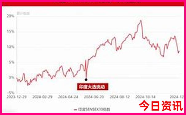 武夷山有哪些好玩的景点